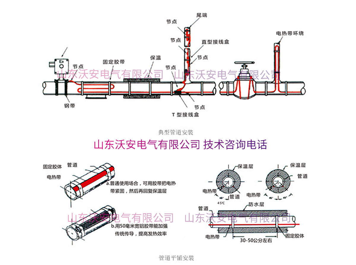 自限溫低溫伴熱帶 自限溫低溫伴熱帶